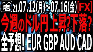 【今週(7/12～7/16)のFX(為替)売買チャンス】先週末大きく動いた為替相場。今週はどうなるか？どんな売買にチャンスがあるか？ラジオヤジがチャートを読み解きつつ、勝率の高い売買手法をガイドする。