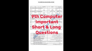 9th Class Computer Science Guess Paper 2024|Class 9th Computer Important Short & Long Questions 2024