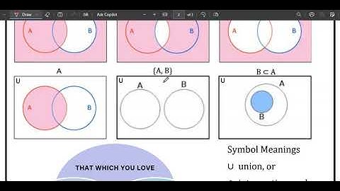 Mini Lesson 1c: Contingency Tables and Venn Diagrams