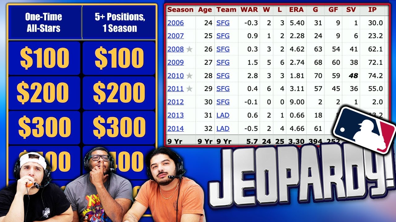 MLB RefGuess Jeopardy (3.0)