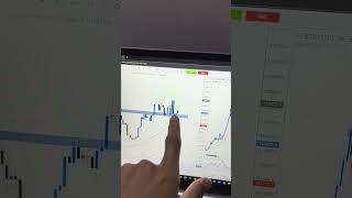 Quick Bitcoin and Ethereum Analysis 🚀🚨