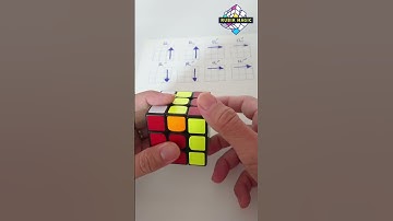Học Cách Xoay Giải Rubik 3x3 Cực Nhanh Đơn Giản Nhất Cho Người Mới Bắt Đầu P1 #shorts
