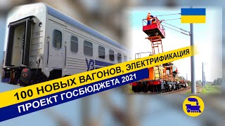 100 новых вагонов и электрификация | Проект Госбюджета-2021