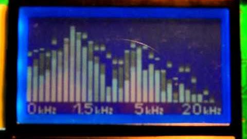 Graphic audio spectrum analyzer with AVR