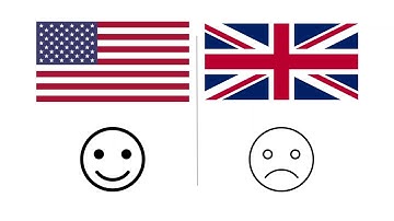 A US-UK Usability Evaluation of  Consent Management Platform Cookie Consent Interface Design on D...