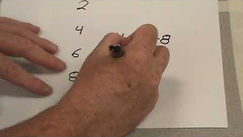 Grade 3, Module 1, Lesson 7