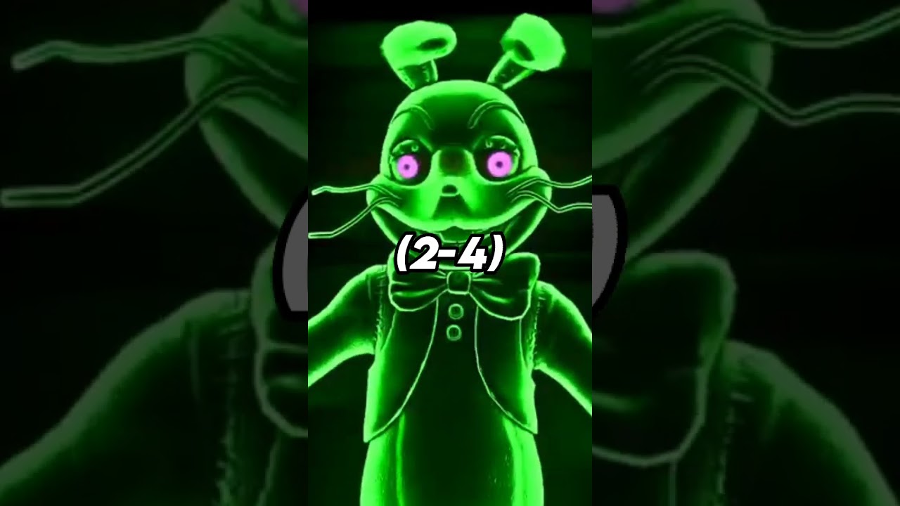 Glitchtrap Vs Nightmarionne