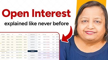 Open interest in futures | Jyoti Budhia