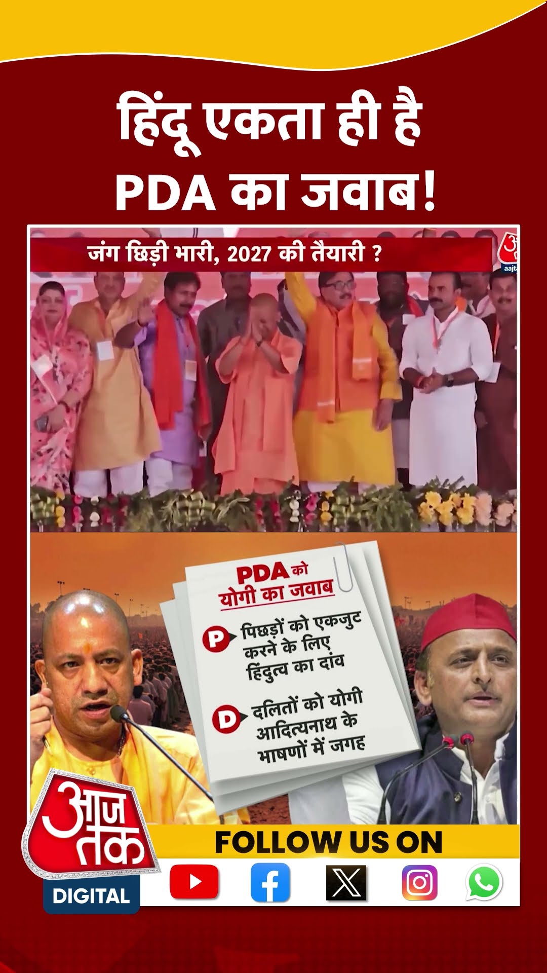 UP Politics: हिंदू एकता ही है PDA का जवाब! | CM Yogi | Akhilesh Yadav | #shorts