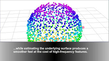 Haptic Rendering of Streaming and Unordered Point Cloud Data