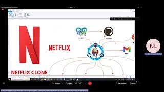 2025-DevOps-Netflix-Realtime-project_Jenkins-51
