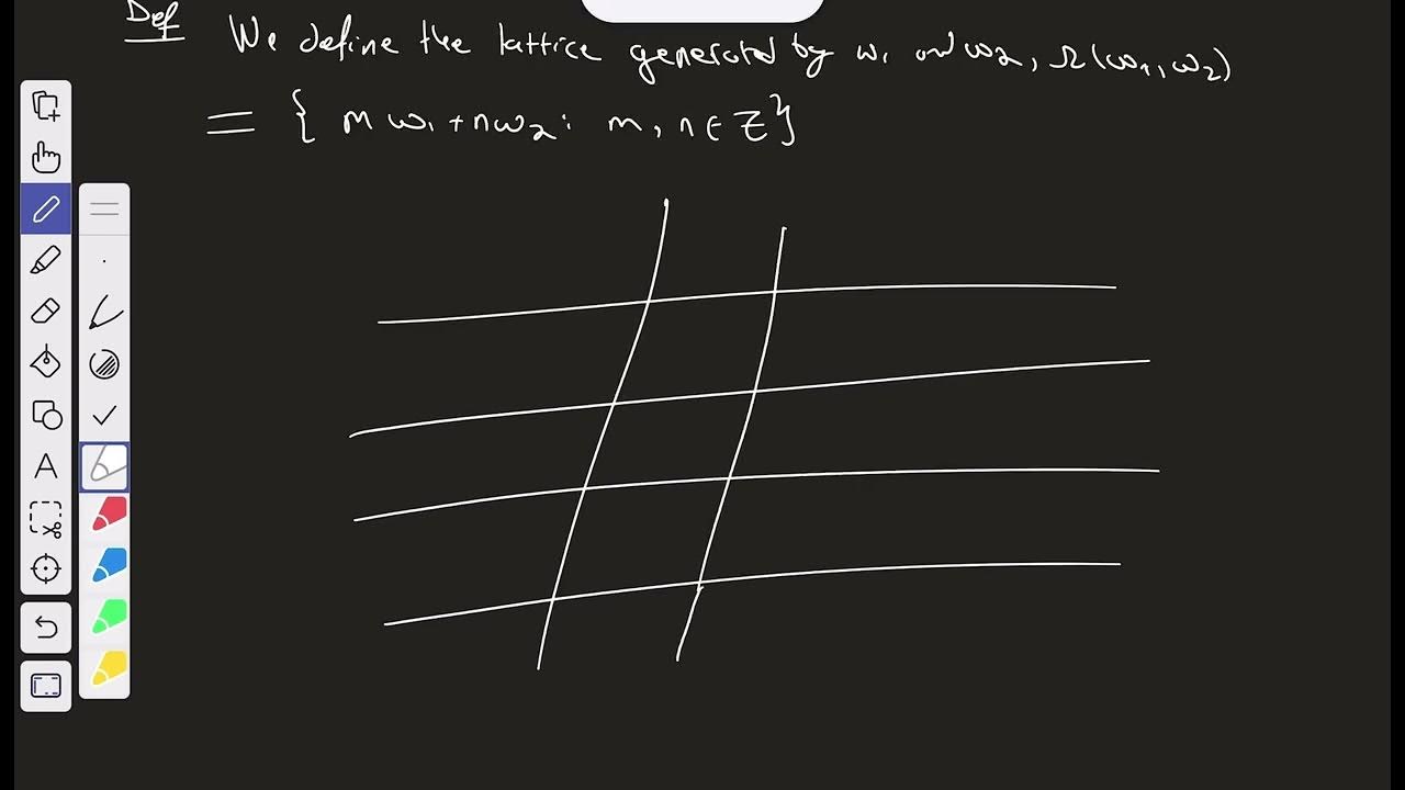 Elliptic functions| Modular forms - YouTube