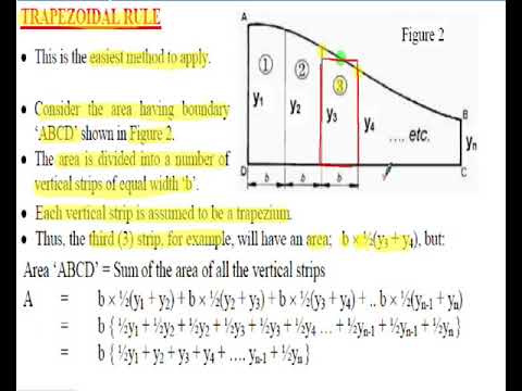 Numerical Integration (i.e. Mid-ordinate, Trapezoidal & Simpson's rules ...