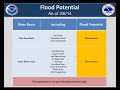 Spring Flood Outlook March 6, 2014