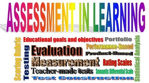 Validity of Classroom test