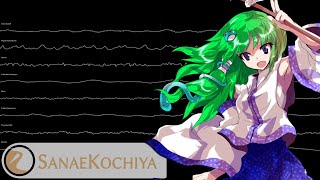 Riedlerfiziert - Touhou 10 - Lv. 5 Boss - Sanae Kochiya