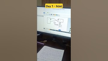 Start Coding Websites in 10 Minutes: Learn HTML - Day 1!