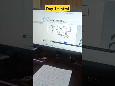 Start Coding Websites