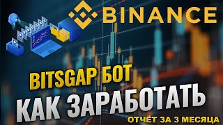 Как заработать на криптовалюте | Bitsgap БОТ | Торговля на бирже Binance итоги за 3 месяца