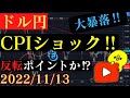 【ドル円】更なる急落か⁉押し目買いか⁉一本調子のドル買いは終止符🐥2022/11/13🐥