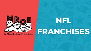 Most Iconic NFL Franchises: Mount Rushmore of NFL Franchises