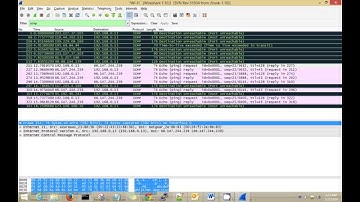 Ping (ICMP) is Layer 3 or Layer 4 Protocol?