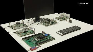 Communication Gateway and Integrated DVR/DMS System Solution