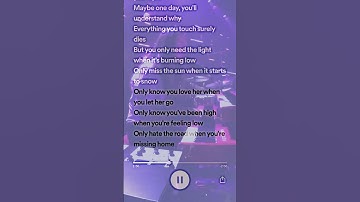 Thumbnail of Let Her Go by Passenger #lyrics #spotify #song