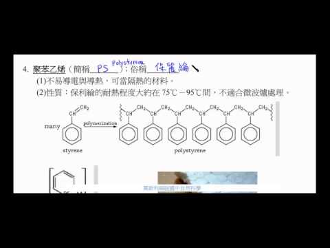 國二理化_合成聚合物_耐綸_聚乙烯_聚氯乙烯_聚苯乙烯_聚對苯二甲酸乙二酯【國中理化】