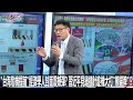 台海危機