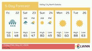 Weather in Valley City North Dakota - Friday, May 22, 2026
