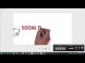Tutorial Sparkol VideoScribe