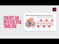 Learn how to create an interactive timeline with animation in Adobe InDesign