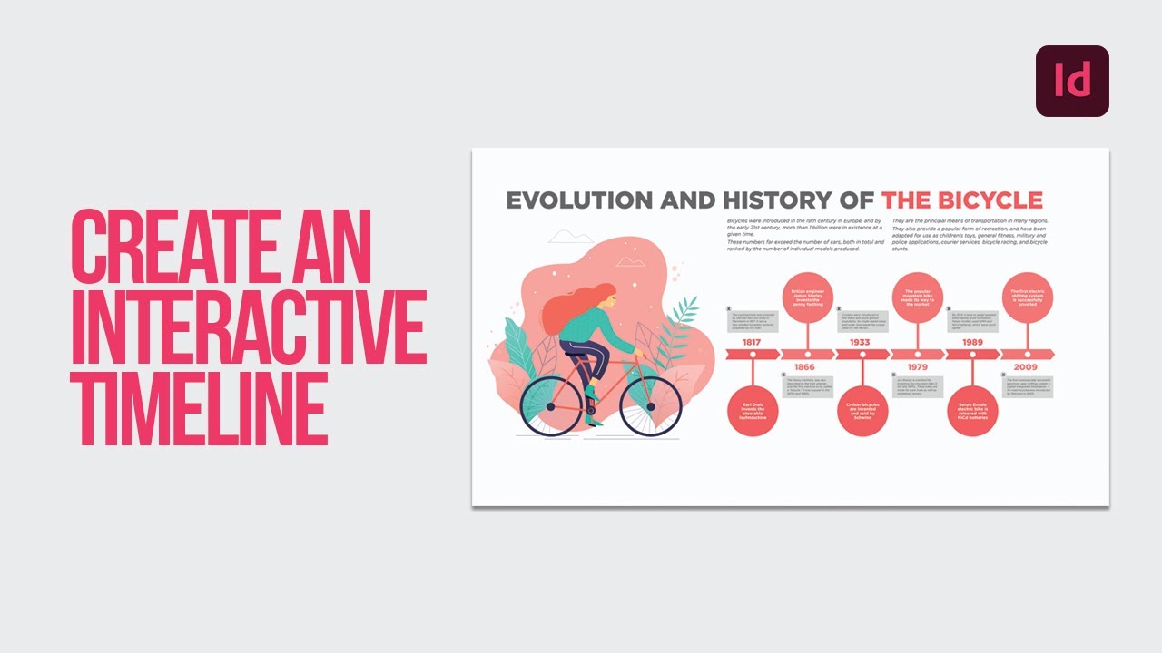 Learn How To Create An Interactive Timeline With Animation In Adobe Indesign Cmjn