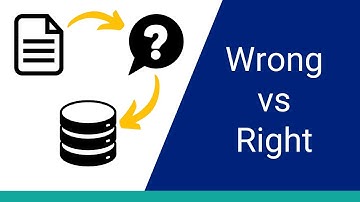 How to Practice SQL the Right Way (With Example)