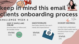 5 things to keep in note email clients onboarding process - Ep66