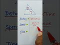 Distance speed Time formula hack😱#mathematics #maths #trending #viralreels#math9 Likes605 Views2h