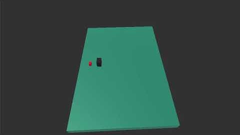 Unity Artificial Intelligence  by @ Cubeight Studio