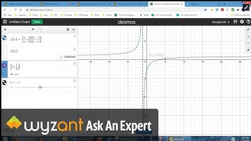 Create a rational function satisfying given conditions.