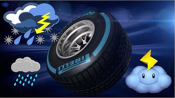 F1 Pirelli wet tyres 2014 explained