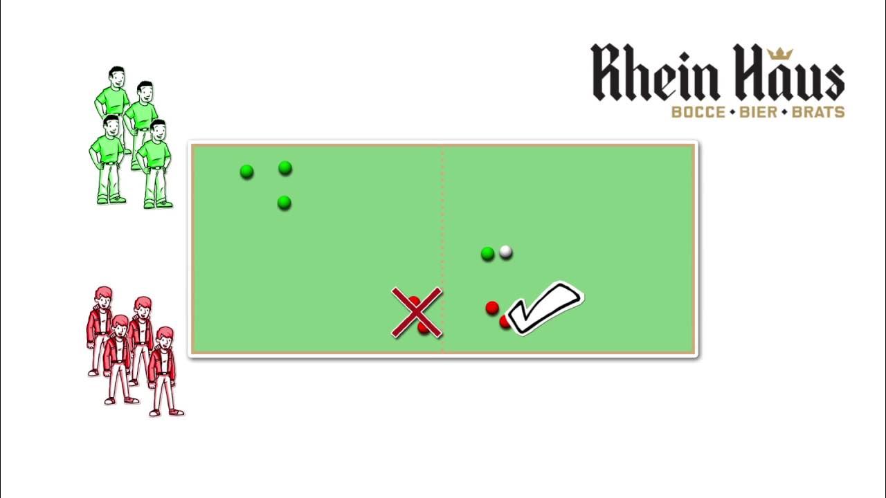 Rhein Haus Indoor Bocce Ball Tutorial YouTube