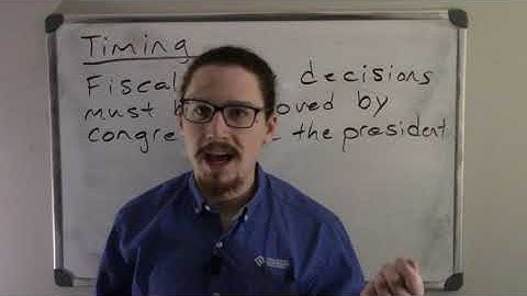 Chapter 37 - Fiscal Policy - Limitations and Best Case