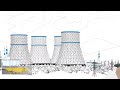 dholera smart city