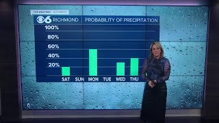 Nice weekend ahead with rain chances increasing next week