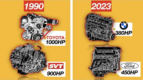 Why Old Engines DESTROY Newer Ones💀| Explained Ep. 25