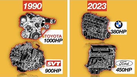 Why Old Engines DESTROY Newer Ones💀| Explained Ep. 25