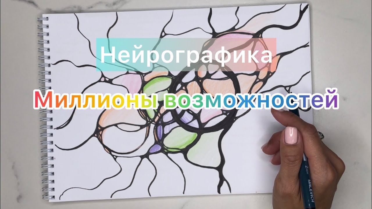 Миллионы возможностей ❤️💰🤑