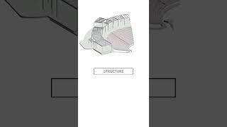 Designing a City Amphitheater | Civic Architecture Concept