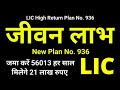 LIC Jeevan Labh Plan 936 All Details in Hindi | New जीवन लाभ 936 | High Return + Risk 