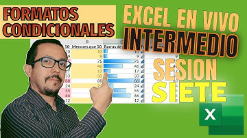 🔴 FORMATO CONDICIONAL - Clases de Excel Intermedio EN VIVO Sesión SIETE